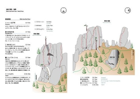 小川山クライミングガイド 上中下